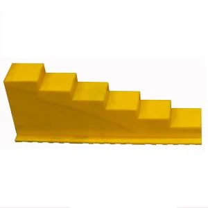 Τσιμπήματα και μπλοκ